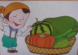 阅读分析愚人吃瓜道理,揭秘生活中的智慧与幽默 第1张 阅读分析愚人吃瓜道理,揭秘生活中的智慧与幽默 第1张