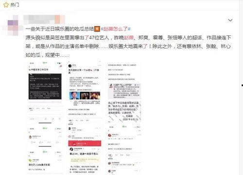 坐等吃瓜网站,揭秘娱乐圈幕后故事，带你领略明星真实生活  第2张